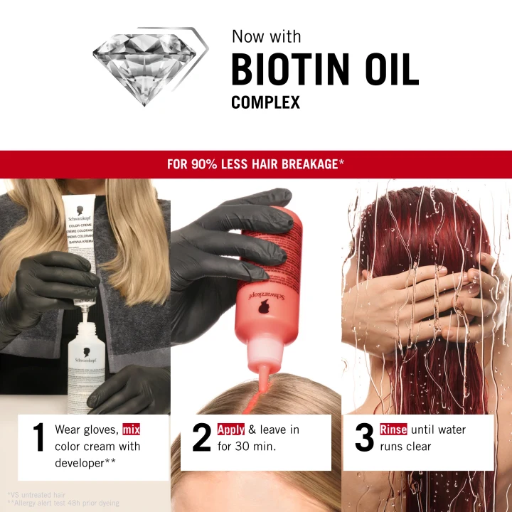 Schwarzkopf Brillance Permanent Intensive Color 921 Boho Copper Schwarzkopf