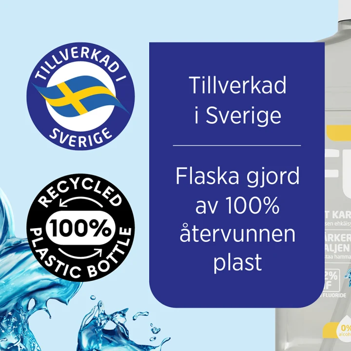 Flux Lemon Mint fluorskölj 500 ml Flux