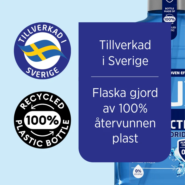 Flux Ultra Protection 500 ml Flux