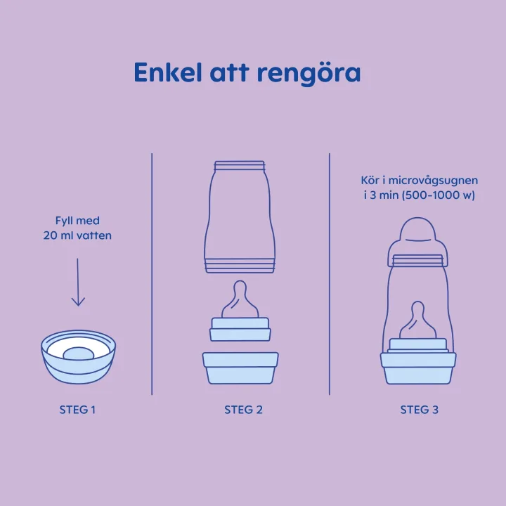 MAM Easy Start Anti-Colic Nappflaska Blue 260 ml 2-pack. Visa bild 7 av 8