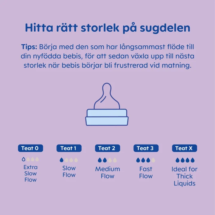 MAM Easy Start Anti-Colic Nappflaska 320 ml Blue. Visa bild 8 av 8