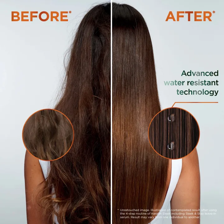 Garnier Fructis Keratin Sleek Schampo för frissigt hår 200 ml Garnier