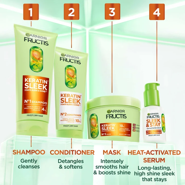 Garnier Fructis Keratin Sleek Schampo för frissigt hår 200 ml Garnier