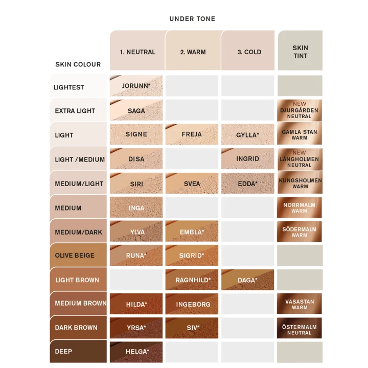 IDUN Minerals Mineral Powder Foundation 7 g Embla Idun Minerals