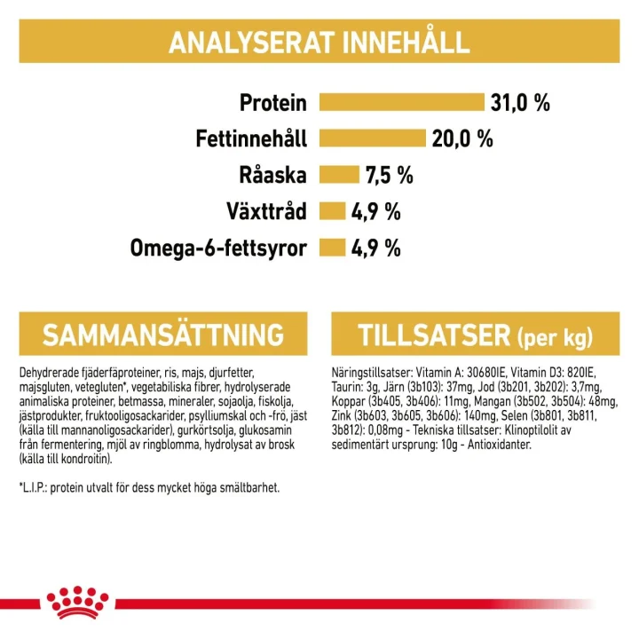 Royal Canin Maine Coon Adult 4 kg. Visa bild 3 av 6