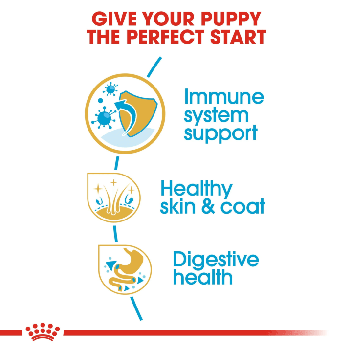 Royal Canin Golden Retriever Puppy  3 kg Royal Canin