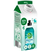 Handdiskmedel Hav refil 750 Milliliter Grumme