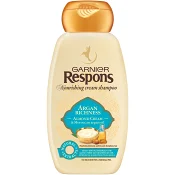 Schampo Argan Richness 250ml Respons
