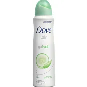 Antiperspirant Body Spray Cucumber & Green Tea 150ml Dove