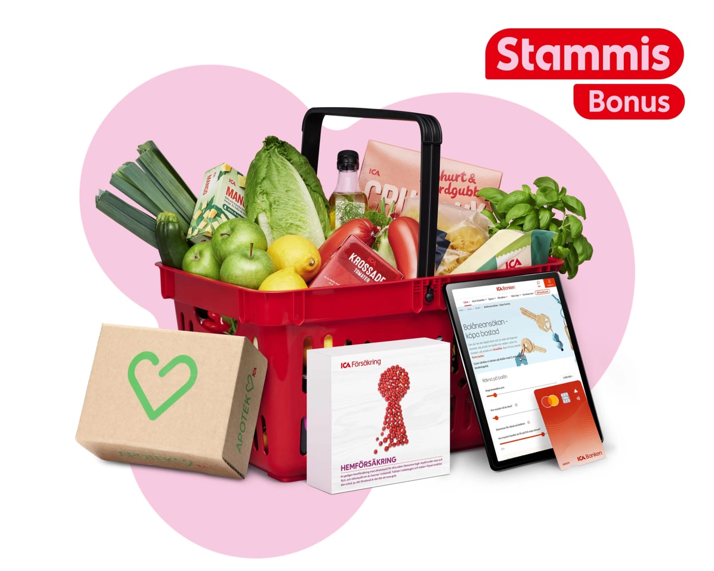 En röd kundkorg fylld med mat, varor från Apotek Hjärtat, bankkort från ICA Banken och ICA Försäkrings försäkringsbox för att symbolisera alla bolagen.
