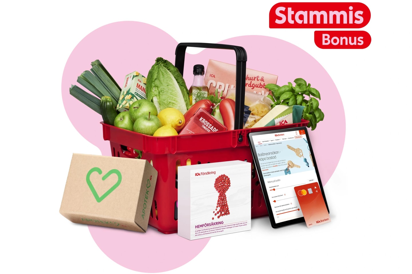 Kundkorg fylld med varor från ICA, Apotek Hjärtat, ICA Bankens bankkort och ICA Försäkrings försäkringsbox.