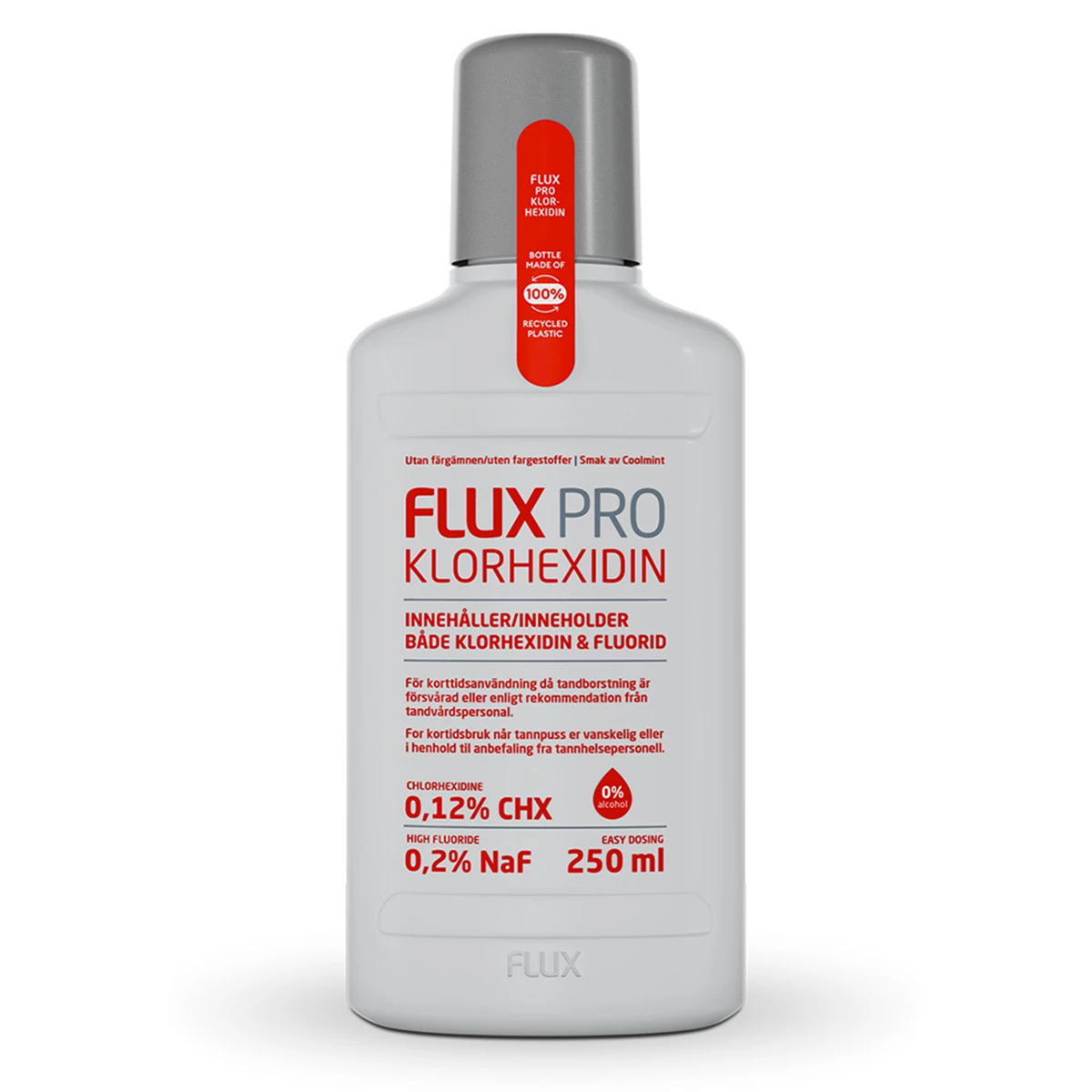 Flux Klorhexidin munskölj 250 ml - Bakteriedödande munskölj