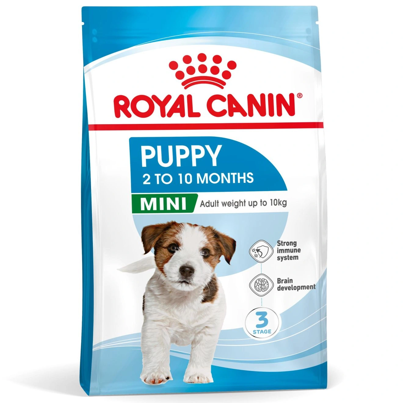 Royal Canin Mini Puppy 8 kg