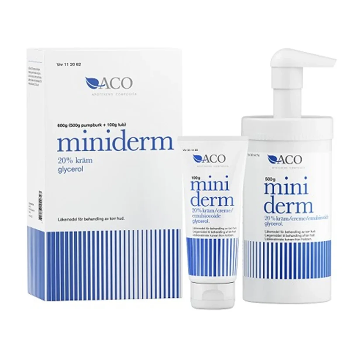 Miniderm kräm 20% burk med pump 500 g + tub 100 g