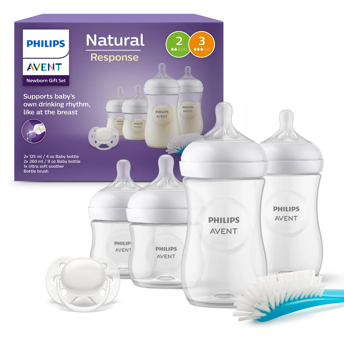 Avent Natural Response Presentförpackning nyfödd