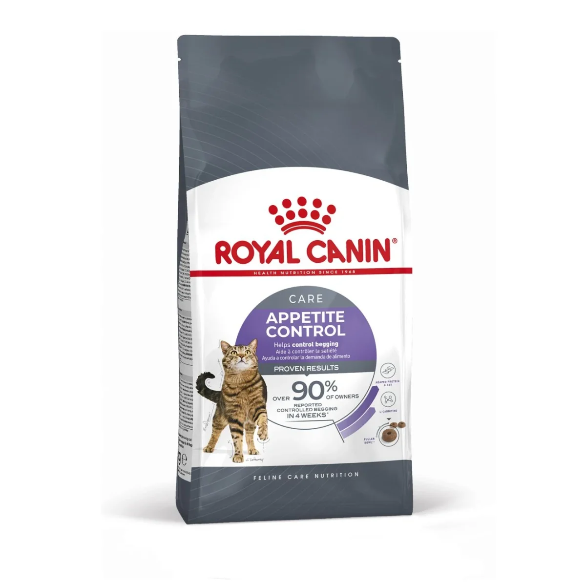 Royal Canin Appetite Control Care Cat 10 kg