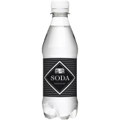 Sodavatten 33cl Spendrups.
