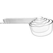 Måttsats 5-delar Gastromax.