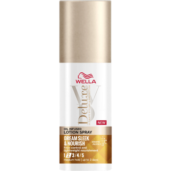 Lotion Spray Deluxe Dream Sleek 100ml Wella.