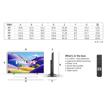 LED TV Philips 55PUS7061.