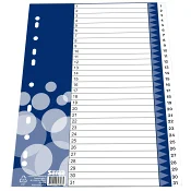 Plastregister 1-31 A4 Sense.