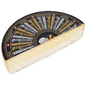 Appenzeller Falbygdens.