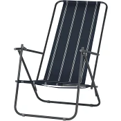 Brassestol Bacoli Outfit.