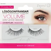 Lösögonfrans Strength Depend.
