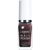 Minilack nr 791 1 Styck Depend.