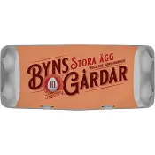 Stora Ägg 10-p Byns Gårdar.