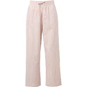 Pyjamasbyxa rosa M mywear.