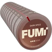 Zingy Ginger Strong Stock FUMi.