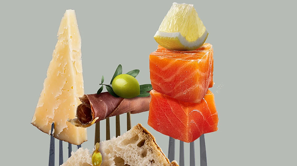 Smörgåsar & Wraps