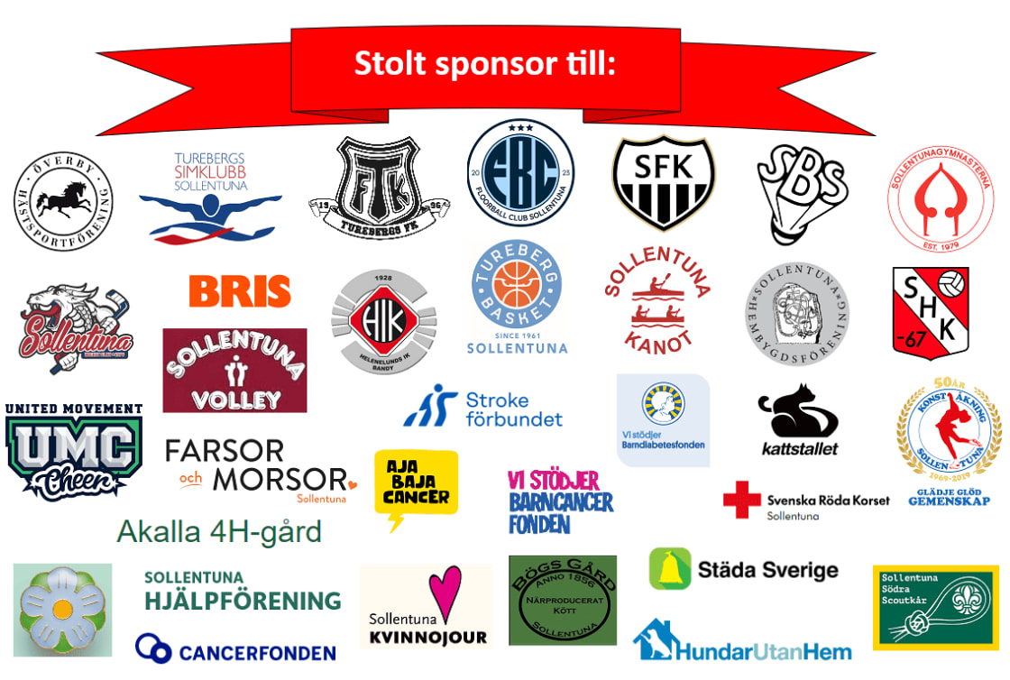Bild med logotyper på alla idrottsföreningar som vi sponsrar och andra samarbetspartners.