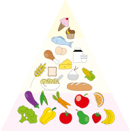 Pyramid med färgglad mat