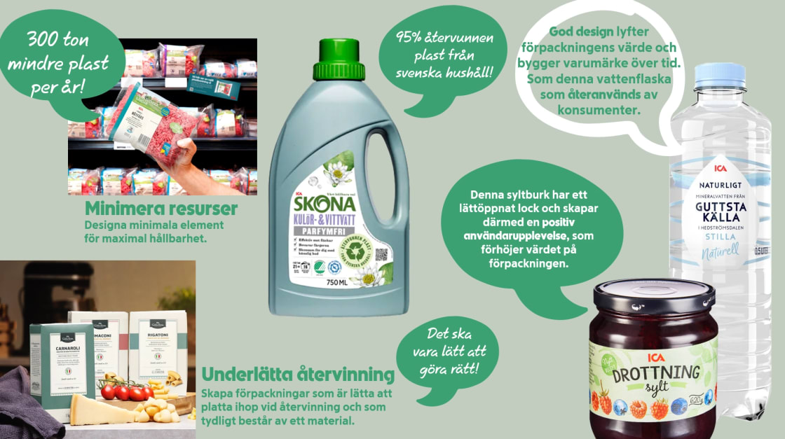 En plottrig bild med mycket information som jag ska försöka förmedla till dig nu! 

Produkter från ICA som säger olika saker i pratbubblor. 

En förpackning blandfärs säger 