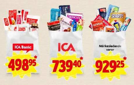 ica signalen smörgåstårta